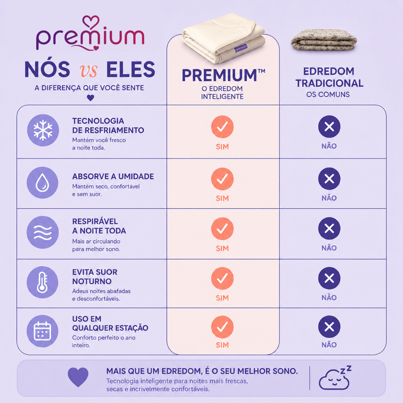Nós vs Eles - Comparativo